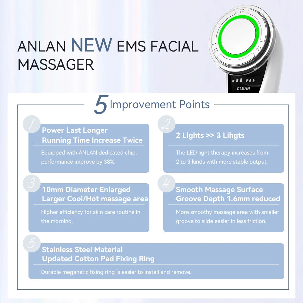 ANLAN EMS Facial Massager Pro – Face Lifting, Skin Rejuvenation & LED Light Therapy Device